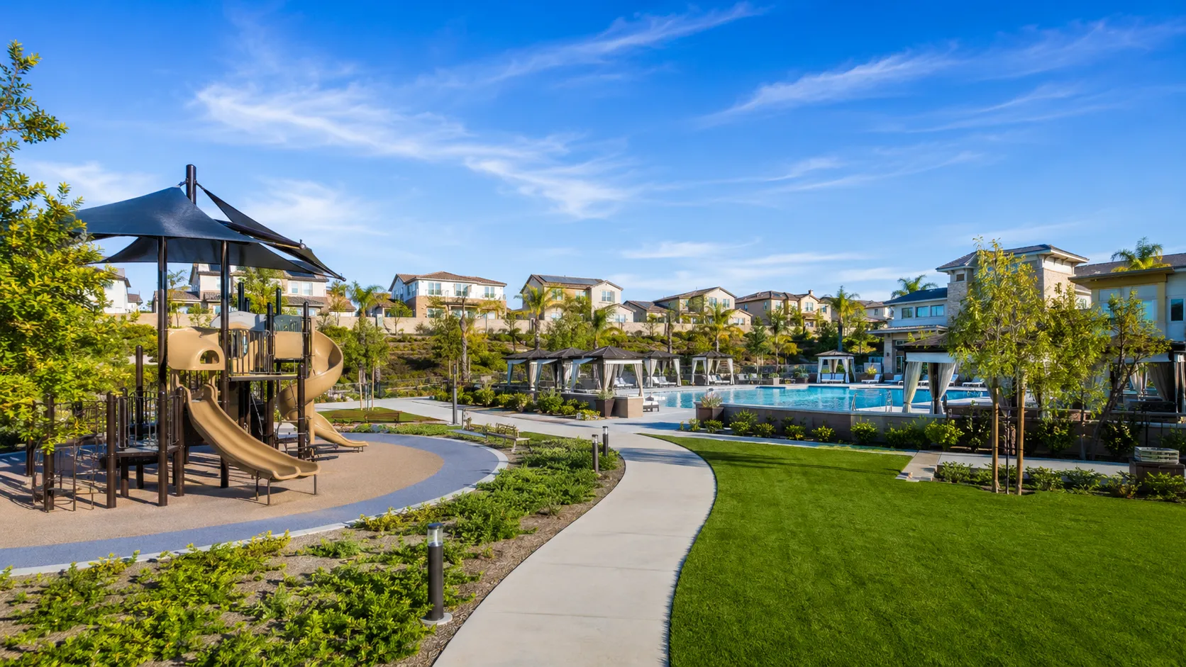 Southern California Buyers